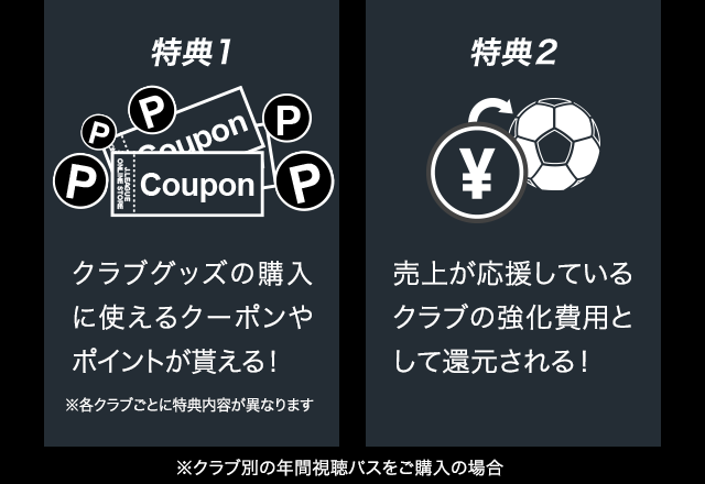 明治安田生命ｊリーグを観るならdaznで お得な21年 年間視聴パス販売中 公式 ｊリーグオンラインストア J League Online Store