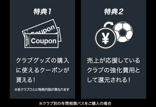 明治安田生命Ｊリーグを観るならDAZNで！お得な2022年、年間視聴パス販売中｜【公式】Ｊリーグオンラインストア J.LEAGUE ONLINE  STORE