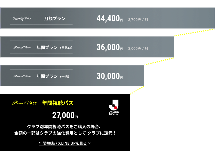 年間視聴パス27,000円