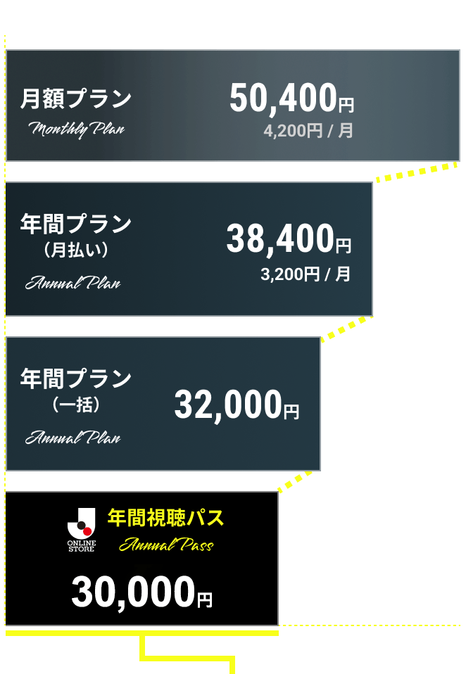 明治安田Ｊリーグを観るならDAZNで！お得な2025年、年間視聴パス販売中｜【公式】Ｊリーグオンラインストア J.LEAGUE ONLINE STORE