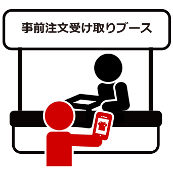 試合当日、商品受け取り時間に「商品受け取りブース」へ向かう