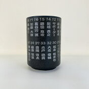 モンテディオ山形