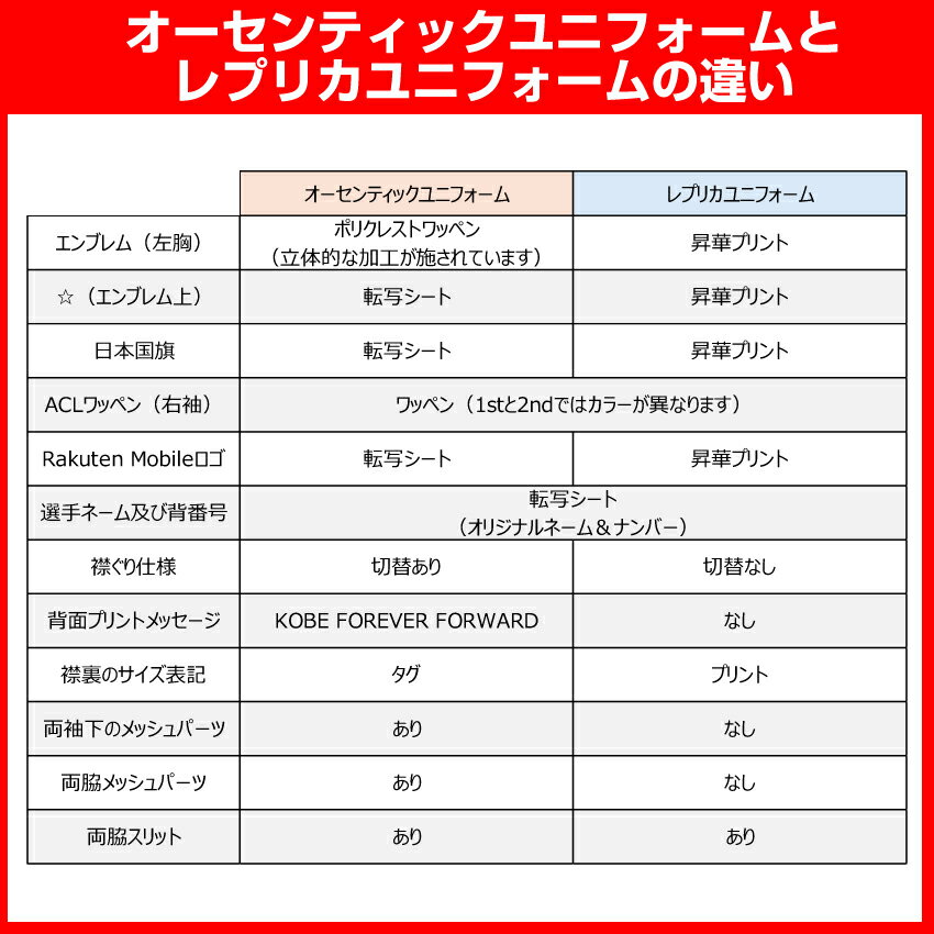 ヴィッセル神戸 2024/25 ACLE【オーセン】ユニフォーム 長袖