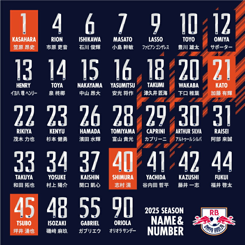 【未開封】RB大宮アルディージヤ　2025レプリカユニフォーム　XLサイズ RB大宮アルディージャ 2025 レプリカユニフォーム 新品未開封 XL