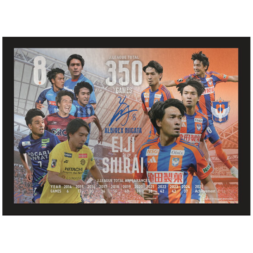 アルビレックス新潟 白井永地選手Jリーグ350試合出場記念
