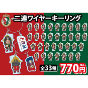 高知ユナイテッドＳＣ